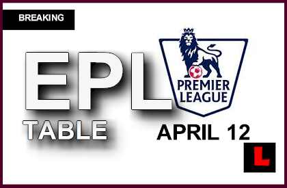 Epl Table 2014 Results April 12 Deliver English Premier